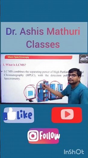 What is LCMS l LCMS interview question with Answer | #lcmsms #drashis