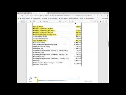 Close Corporation: Statement of changes in net investment of members