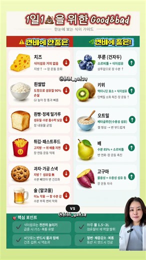 변비에 좋은 음식 vs 안 좋은 음식 한 장으로 끝내기#변비 #변비음식 #변비에좋은음식 #장건강 #식이섬유 #푸룬 #키위 #오트밀 #고구마 #건강정보 건강정보