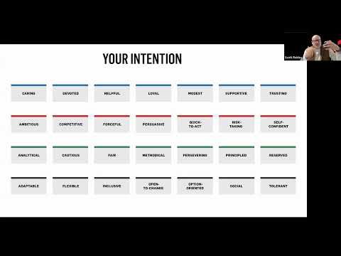 When Strengths Go Too Far: How Overdone Strengths Can Trigger Conflict