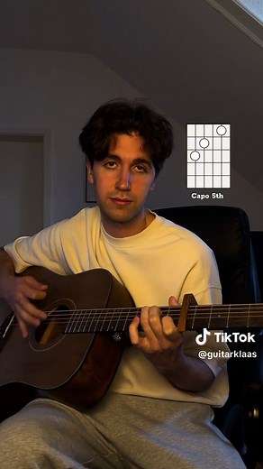 Self Aware by @Temper City (with Chords) #selfaware #tempercity #guitar #guitartutorial #chords