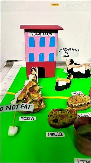 health and cleanliness project - health well being science project exhibition