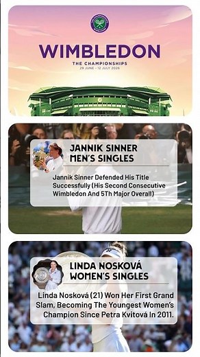 Wimbledon 2026 Winners List 🔥 All Categories Results & Highlights