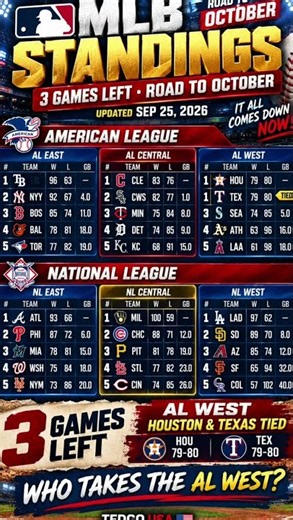 MLB STANDINGS: Astros vs Rangers — DEAD EVEN! ⚾ #shorts