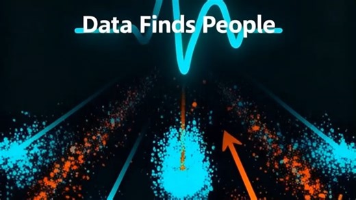 Pulse > MCP > Langchain：迎接Tableau AI 旅程