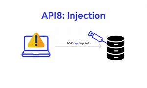 API8: Injection - What you need to know