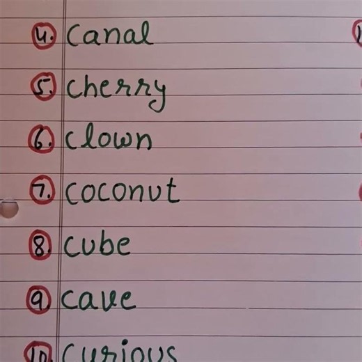 words starting with letter-c👍👍