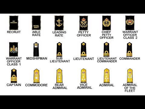 Every Rank In The Royal Navy EXPLAINED In 11 Minutes