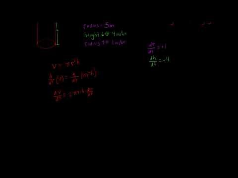 Volume of a Cylinder - Related Rates - AP Calculus