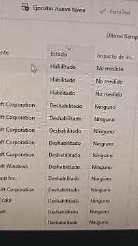 Remove background programs that start with your PC in Windows
