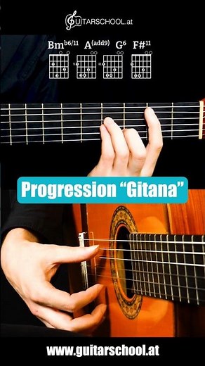 No Barre Chords, 100% Spanish Guitar Sound!