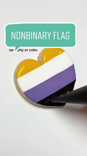 Understanding Nonbinary Identities: Exploring Pride Cookies and Flags