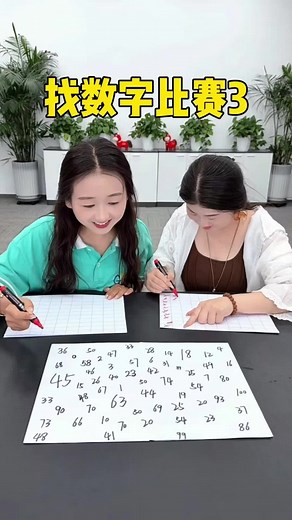 Math Tips for College: Furdich Founder Interview Highlights