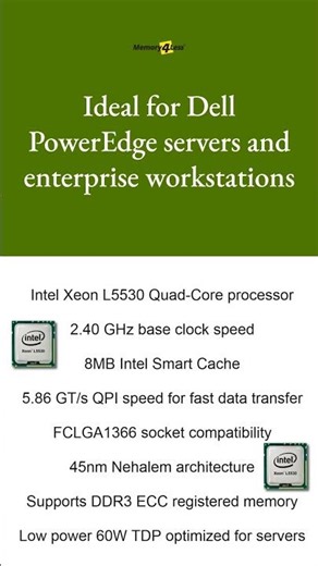 01TNHM Dell 2.40GHz 5.86GT/s 8MB Smart FCLGA1366 Xeon L5530 4-Core Processors #01TNHM