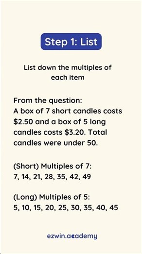 Want to score AL1 for PSLE? #maths