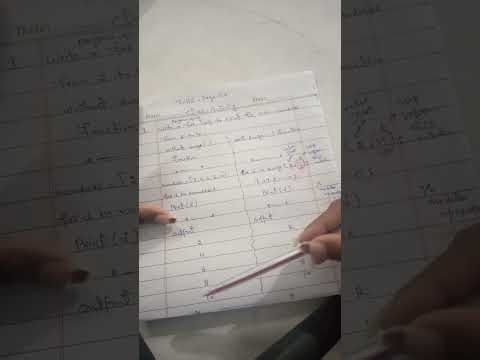 6: Write a program using for loop to print the even numbers from 2 to 10.