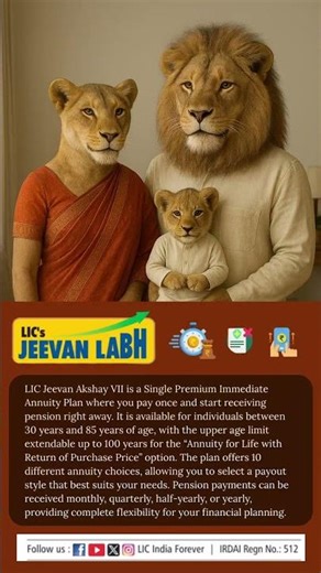 LIC Ad Creative #shorts #viralshorts #photoshop