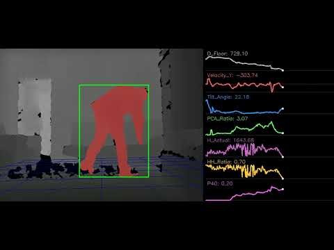Fall Detection using Kinect Depth Data | Computer Vision Pipeline Demo