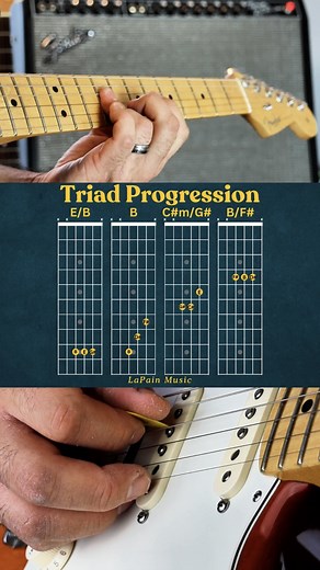 Grab your guitar and play this catchy chord progression using triads! #reels #Guitar #GuitarLessons #Triads #ChordProgression | LaPain Music