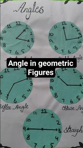 Angles on a Clock | How to Find Angle Between Hour and Minute Hands#shorts‪@LK-creative-25‬