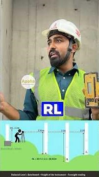 Apaha - Civil Engineering Institute with Job Guarantee for Civil Engineers only #construction