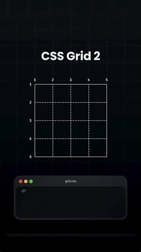 Modern CSS Grid Layout You Must Try 🚀 #shorts #shortsvideo #memes #coding #developer #ai #css