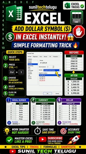 💵 Add Dollar Symbol ($) in Excel Instantly! 🤯 Simple Formatting Trick #excel #exceltips #shorts