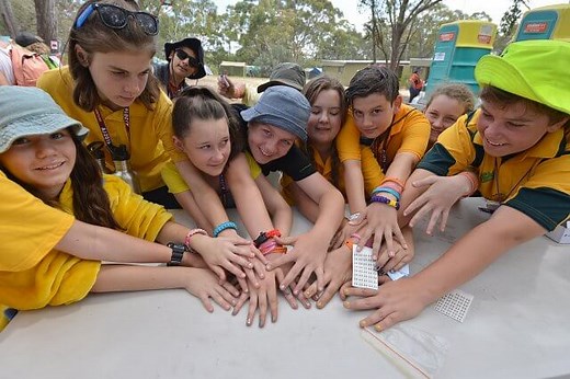 What Exactly is Plan> Do> Review>? | Scouts Australia