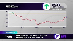 JPMorgan cuts FedEx price target to $258