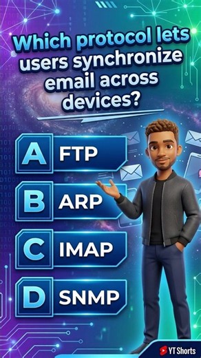 Computer Network Essentials MCQs # 27 | IMAP Protocol Email Synchronization Explained