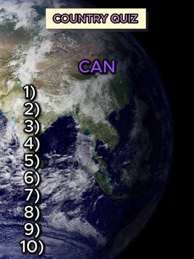 Country Quiz Challenge: Test Your Geography Skills!