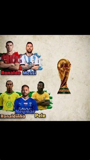 🏆 Messi & Ronaldo vs Neymar, Pelé & Ronaldinho 🐐 Ultimate Trophy Battle! 🔥