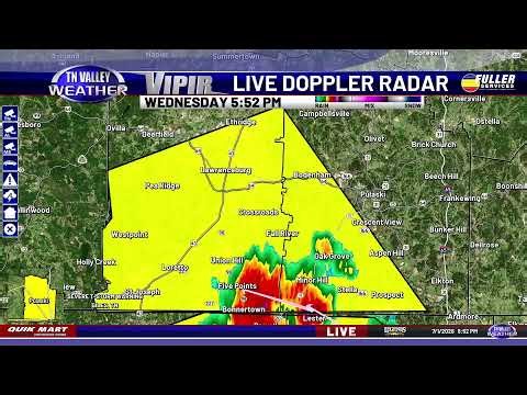 Live Weather Update