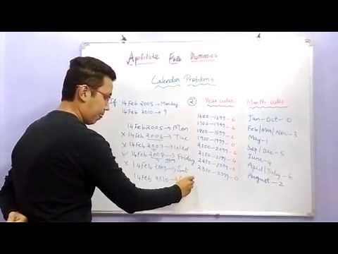 Calendar problems in aptitude | Shortcut Tricks