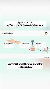 Melanoma: A Doctor's Guide – GetSkinHelp Patient Education