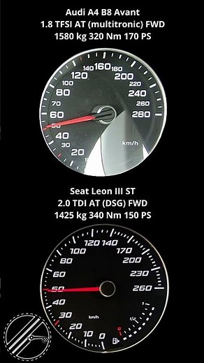 Audi A4 B8 Avant 1.8 TFSI multitronic 170 PS vs Seat Leon ST 2.0 TDI DSG | 150 PS 0-100 kmh