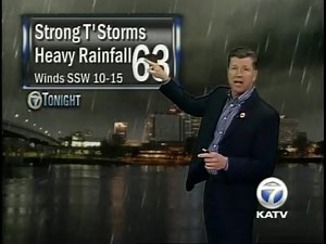 KATV Channel 7 Weather Update | KATV Channel 7