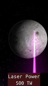 Can Someone Destroy the Moon With The World's Most Powerful Laser? 👀 | The Action Lab