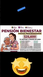 📌🪪Welfare Programs 2026: amounts, pending payments and possible registration in April