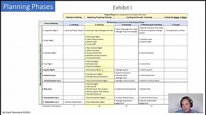 Topic 7 | Part 1 of 2