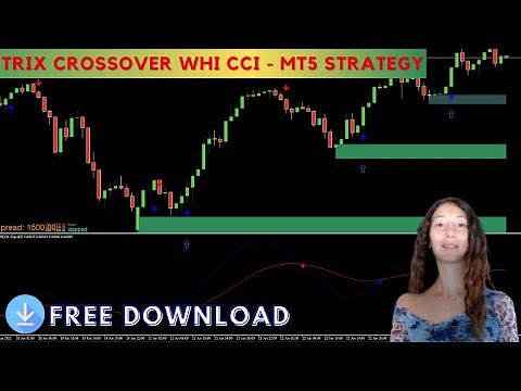 Trix Crossover with CCI - MT5 Strategy