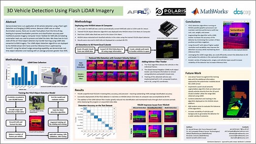 3D Vehicle Detection using Flash Lidar Imagery P63179 | GTC 2024 | NVIDIA On-Demand