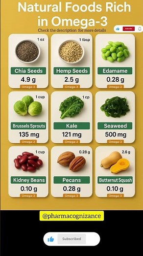 12 Natural Omega-3 Superfoods Your Body Needs Daily