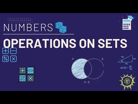 OPERATIONS ON SETS |UNION| INTERSECTION| COMPLEMENT| VENN DIAGRAMS| - CORE MATH SHS AND JHS