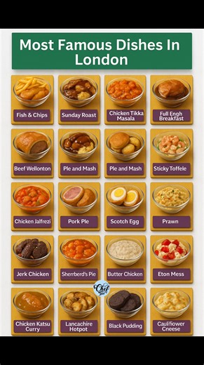 21K views · 94 reactions | Most Famous Dishes In London | Chef Jahed | Facebook