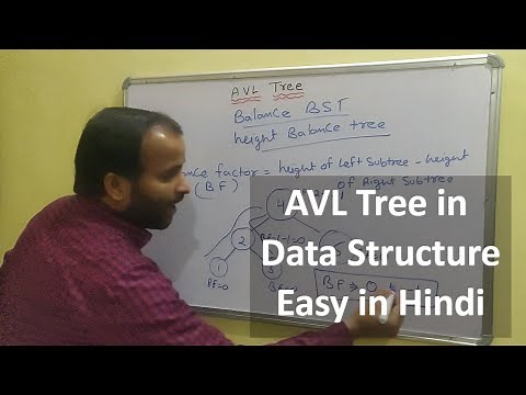 AVL tree in Data Structure Hindi by Kailash Joshi - CSE Gyan