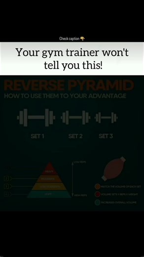 Reverse Pyramid Training Explained: Sets, Reps, and Gains #shorts