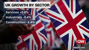 10K views · 200 reactions | With GDP figures out, here’s how Brexit...