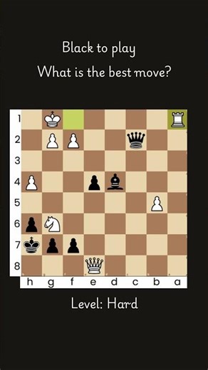 Black to Play & Find the BRILLIANT WIN! ♟ (Hard Chess Puzzle Challenge)