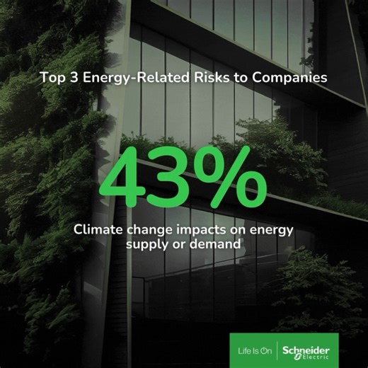 Most companies surveyed in Asia-Pacific recognize digitalization as a key driver of sustainability and energy efficiency. Learn more about the Schneider Electric Sustainablity Reoport here: https://www.se.com/ph/en/about-us/sustainability/ #SchneiderElectricPH #LifeIsOn | Schneider Electric | Facebook